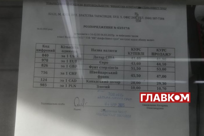 Столичні обмінники дивують курсом: скільки коштує євро та долар