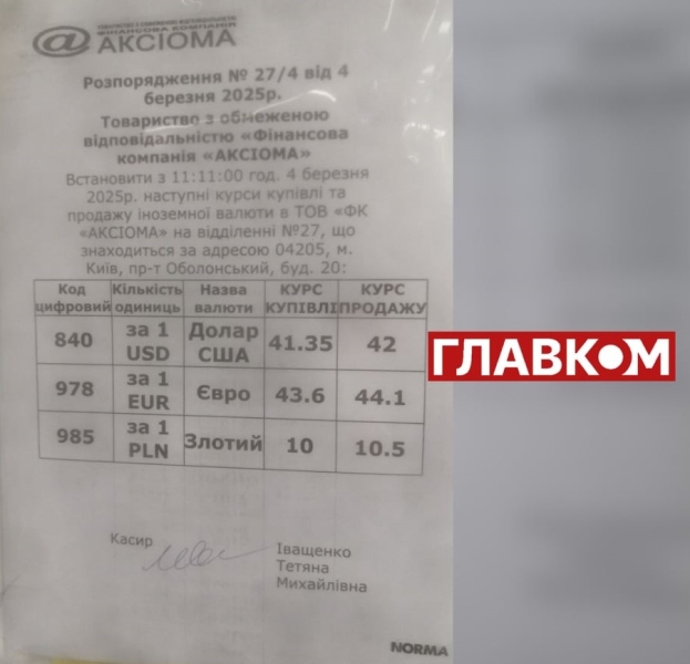 Столичні обмінники дивують курсом: скільки коштує євро та долар