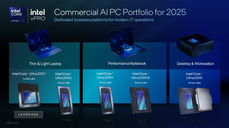 
			Intel анонсувала нові процесори vPro у комп’ютерах з ШІ ─ до 20 годин автономності			